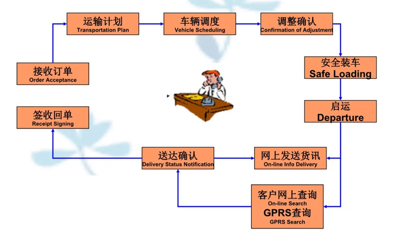 苏州到新津搬家公司-苏州到新津长途搬家公司